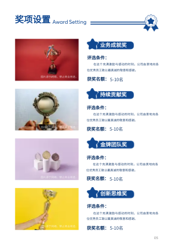商务企业表彰员工榜样手册模板 - 第5页