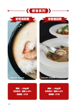 预制菜简餐料理包产品画册制作 - 第6页