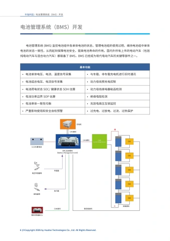 第6页缩略图