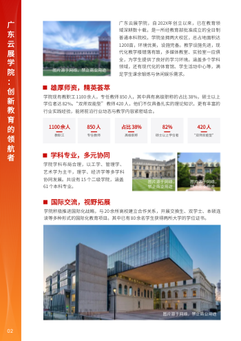 国外名校留学项目招生画册模板 - 第2页