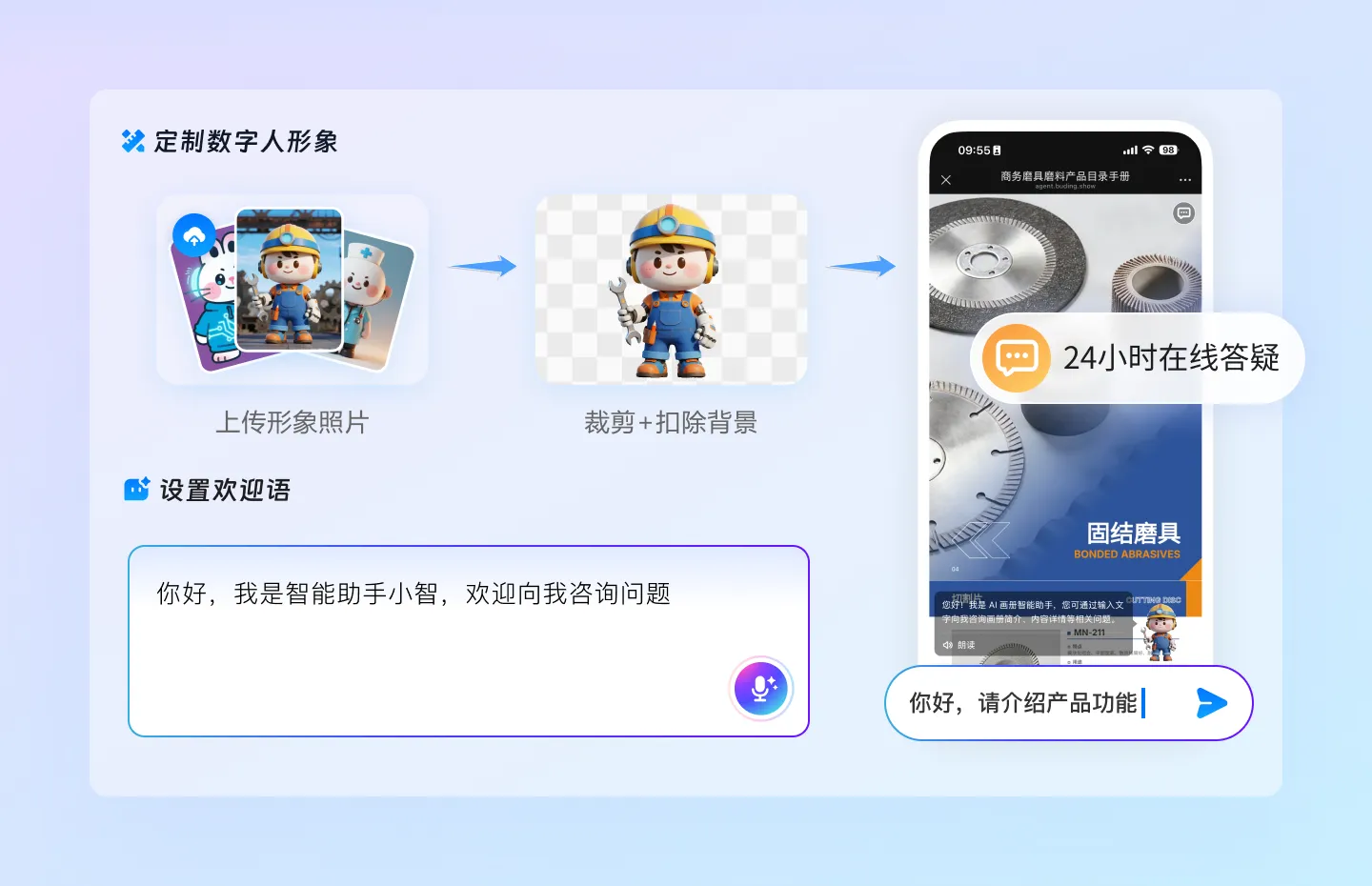AI智能答疑/聊天对话界面