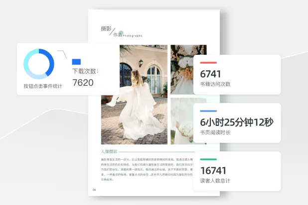 数字作品集数据统计