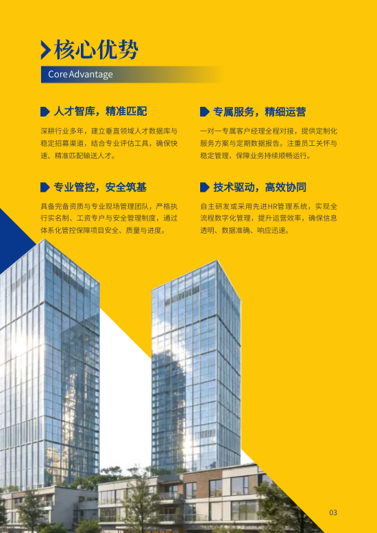 业务服务外包劳务企业宣传册模板 - 第3页
