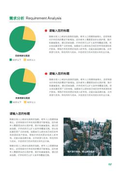 老年养老疗养中心招商画册设计 - 第7页