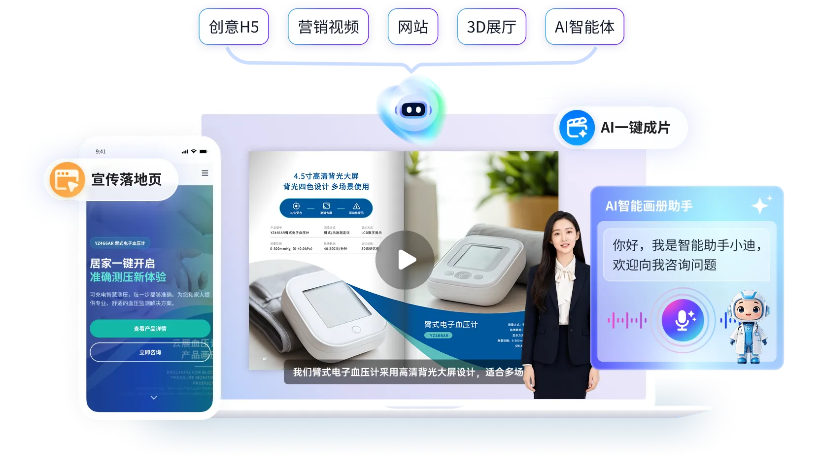 云展网超媒体生成器 - 上传画册自动生成短视频、3D展厅、落地页和AI答疑，AI一键生成多种内容形式