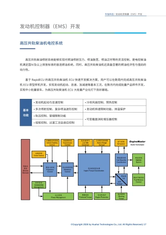 第17页缩略图