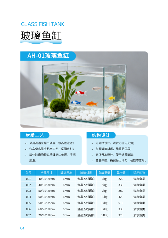 水族用品鱼缸用具产品画册模板 - 第4页