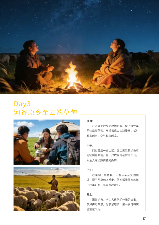 世界旅行自由行旅游杂志制作 - 第17页